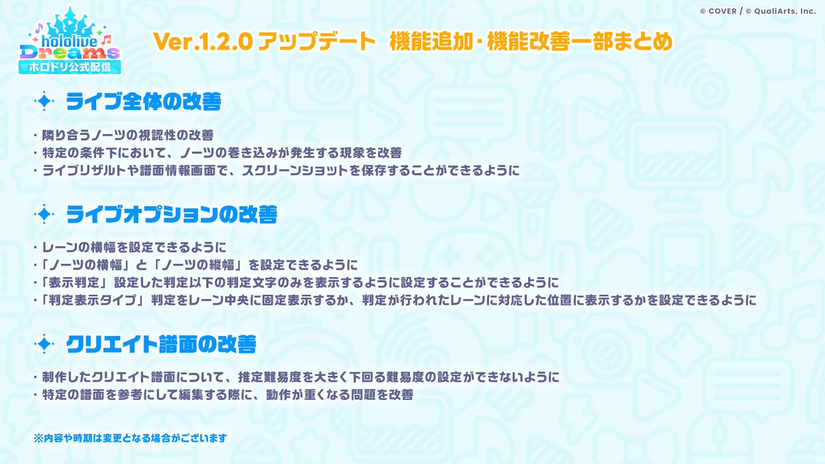 hololive_dreams's tweet photo. 【Ver.1.2.0 アップデート 機能追加・機能改善まとめ】(2/2)

続いて、リズムゲームにおける改善についてです。

ライブ全体やライブオプション、クリエイト譜面など、様々な改善を予定しております。

詳細は画像からご確認ください。

今後もより快適にゲームをお楽しみいただけるよう、改善を進めてまいります。

※内容や時期は変更となる場合がございます。

#ホロドリ