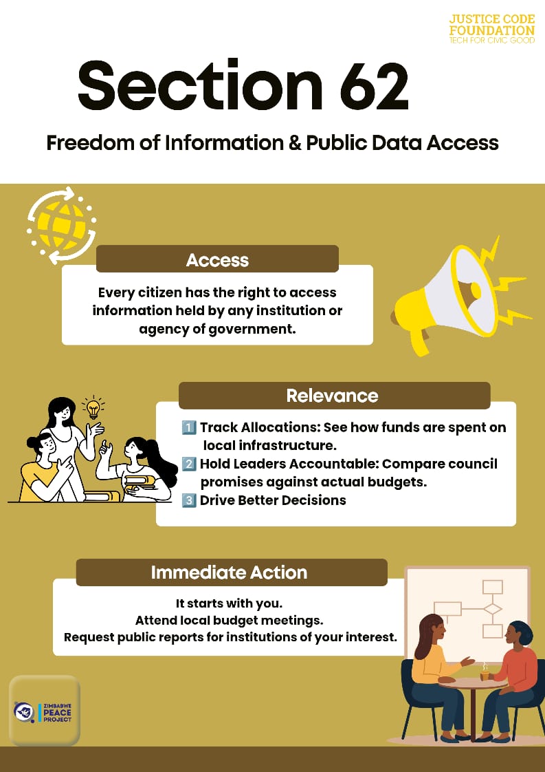 Justice_Code's tweet photo. Did you know you have a constitutional right to access information held by government bodies
Section 62 🇿🇼,every citizen has the right to request public data in the interest of transparency and accountability
Knowing your rights is the first step.
#YouthEmpowerment #FreedomOfInfo https://t.co/zvssF3AcR1