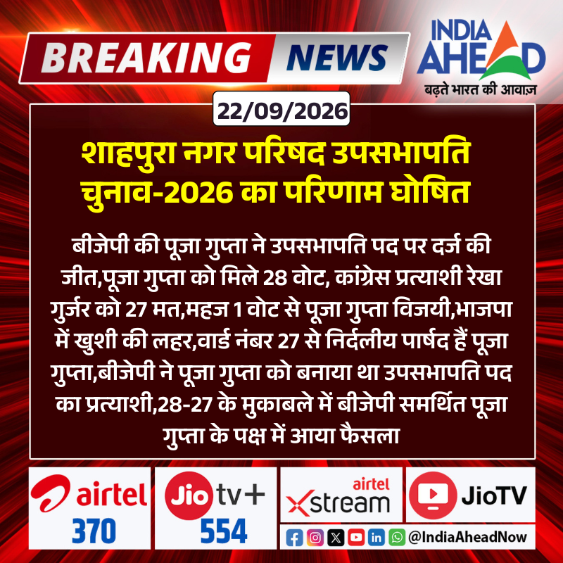 IndiaAheadNow's tweet photo. शाहपुरा नगर परिषद उपसभापति चुनाव-2026 का परिणाम घोषित

#Shahpura #JaipurRural #PoojaGupta #BJP #Congress #MunicipalElection #ElectionResult #RajasthanNews #IndiaAhead https://t.co/pgWSj3HE4P
