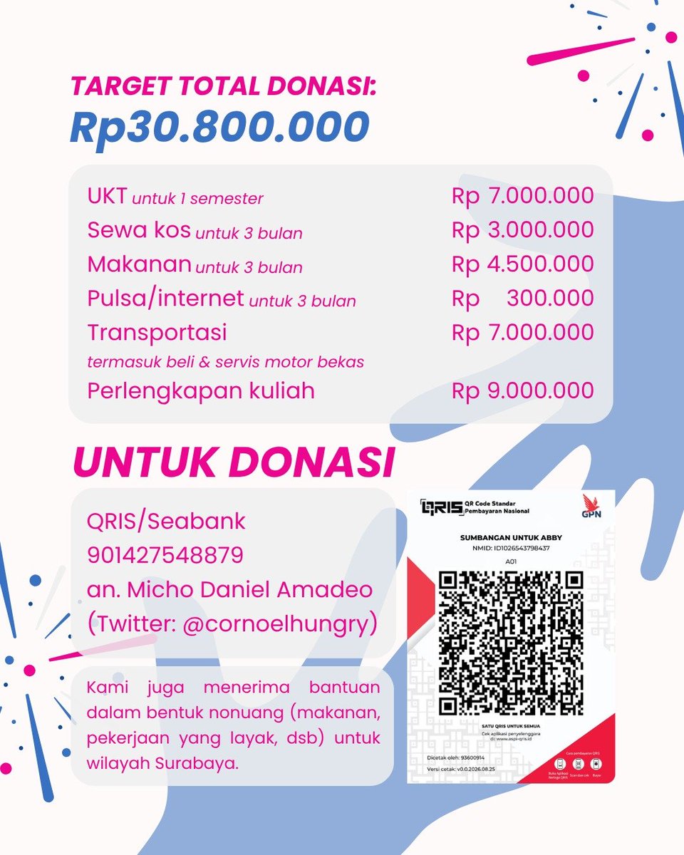 ombakcherry's tweet photo. [ ❤️ and 🔁 are appreciated] 
BANTUAN HIDUP UNTUK ABBY

Abby berencana keluar dari situasi rumah yang abusive.

Karena pelaku kerap menggeledah HP dan akun media sosial miliknya, penggalangan dana ini diunggah oleh kami demi menjaga keamanan serta kerahasiaannya dari pelaku. https://t.co/JdXWmgCGZE