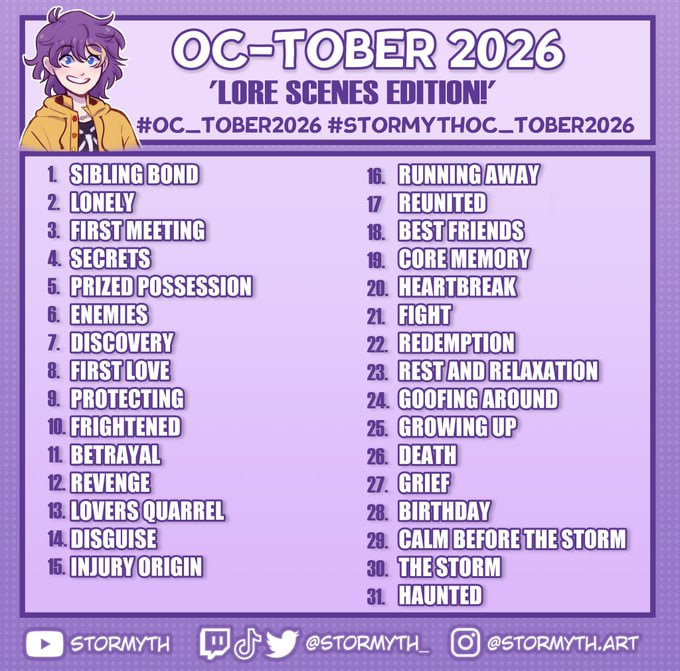 SideFighter's tweet photo. I have found many different lists of those preparing for Inktober. Can I repeat how I did in 2021, when I made YCHs based on the topics from the list?😋

Look at the example in the last picture, what should price be now? 5 years ago, I charged $55/$75 for flat/cell-shading)🤔 https://t.co/GchM8YfM6M
