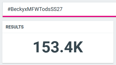 TrendForFB's tweet photo. [อัพเดตยอด]

#BeckyxMFWTodsSS27 = 153.4K Posts

จ่าจะรายงานยอดแท็กให้เรื่อยๆ 
ทั้งสรุปตอน 24 ชม. และตลอดทริปการเดินทางนะคะ

REBECCA FLY TO MFW
#TodsSS27
#MilanFashionWeek
#beckysangels #BeckyArmstrong‌ https://t.co/XaXVBcsDtd