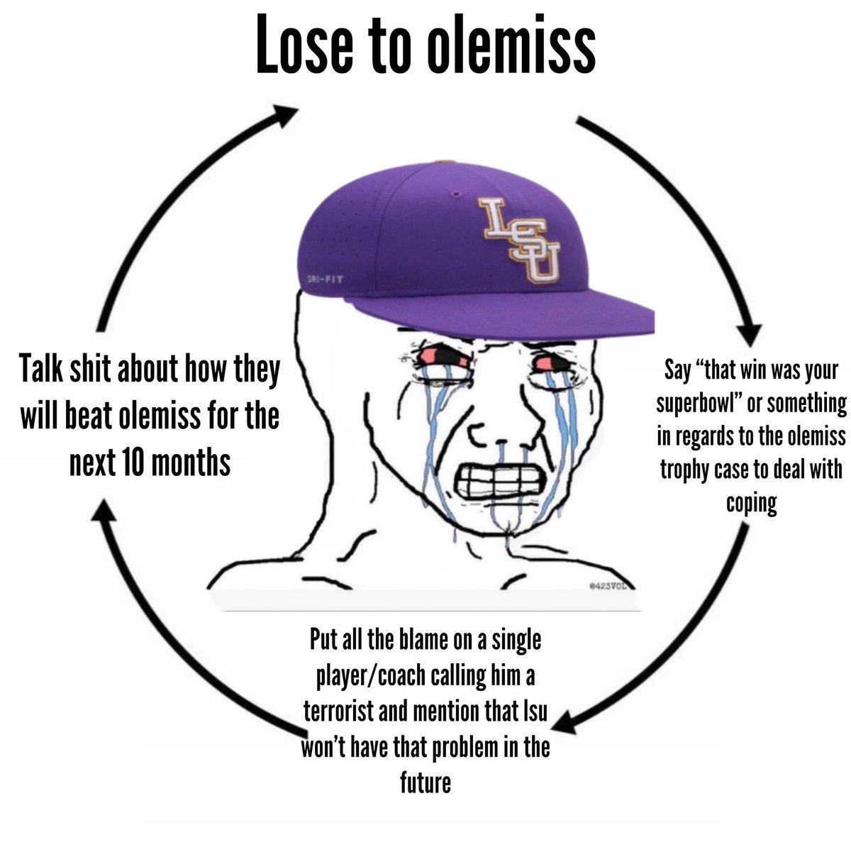 grantgriff41's tweet photo. @geauxGoat https://t.co/bpWriNm7Pe