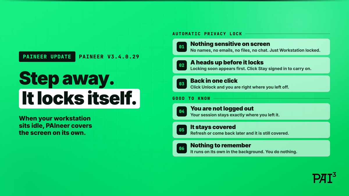Pai3Ai's tweet photo. Step away. It locks itself.

PAIneer v3.4.0.29 adds Automatic Privacy Lock. Leave your workstation idle and the screen covers itself. No names, no files, no chat. Just Workstation locked.

You are not logged out. Click Unlock and you are right back where you left off. https://t.co/qOG1Y5urlu