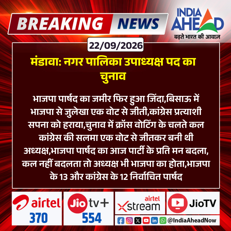IndiaAheadNow's tweet photo. #Jhunjhunu #मंडावा : नगर पालिका उपाध्यक्ष पद का चुनाव

 #BJP #Congress #CrossVoting #MunicipalElection #ElectionResult #RajasthanNews #IndiaAhead @BJP4Rajasthan @INCRajasthan https://t.co/uCPjfTl3cM