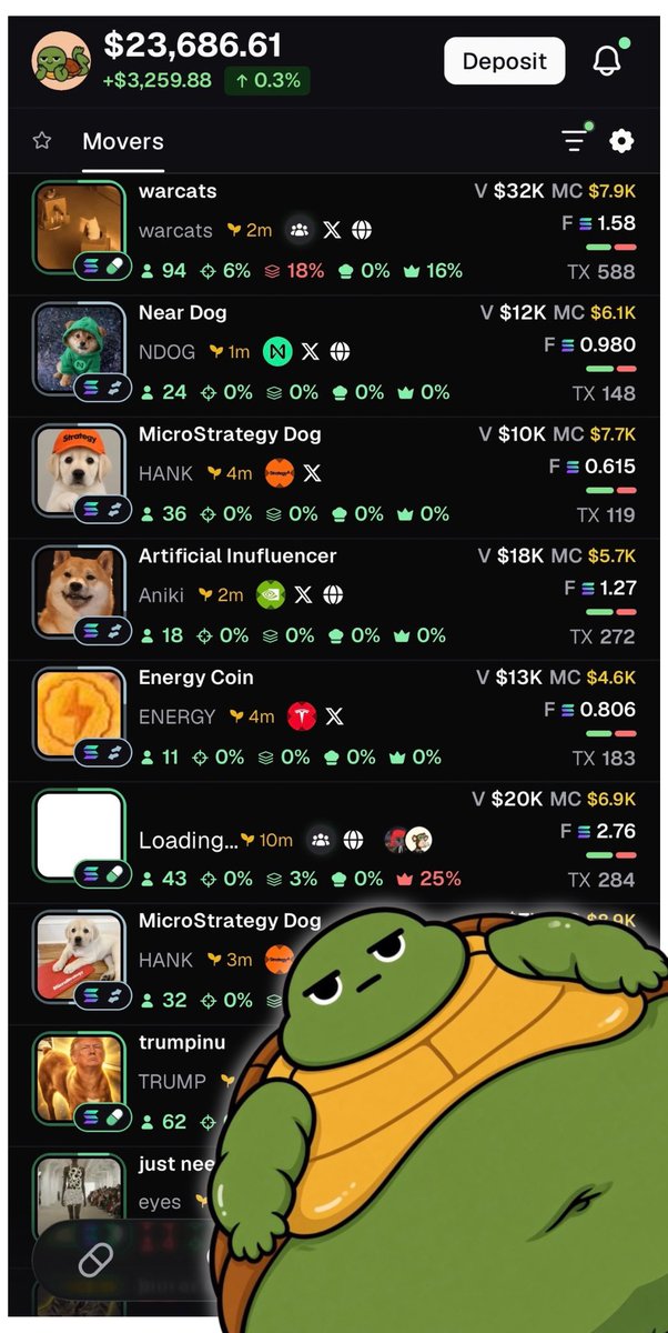 TheMisterTurtle's tweet photo. gm

who’s up scanning for a runner haha https://t.co/ReED2fXngs