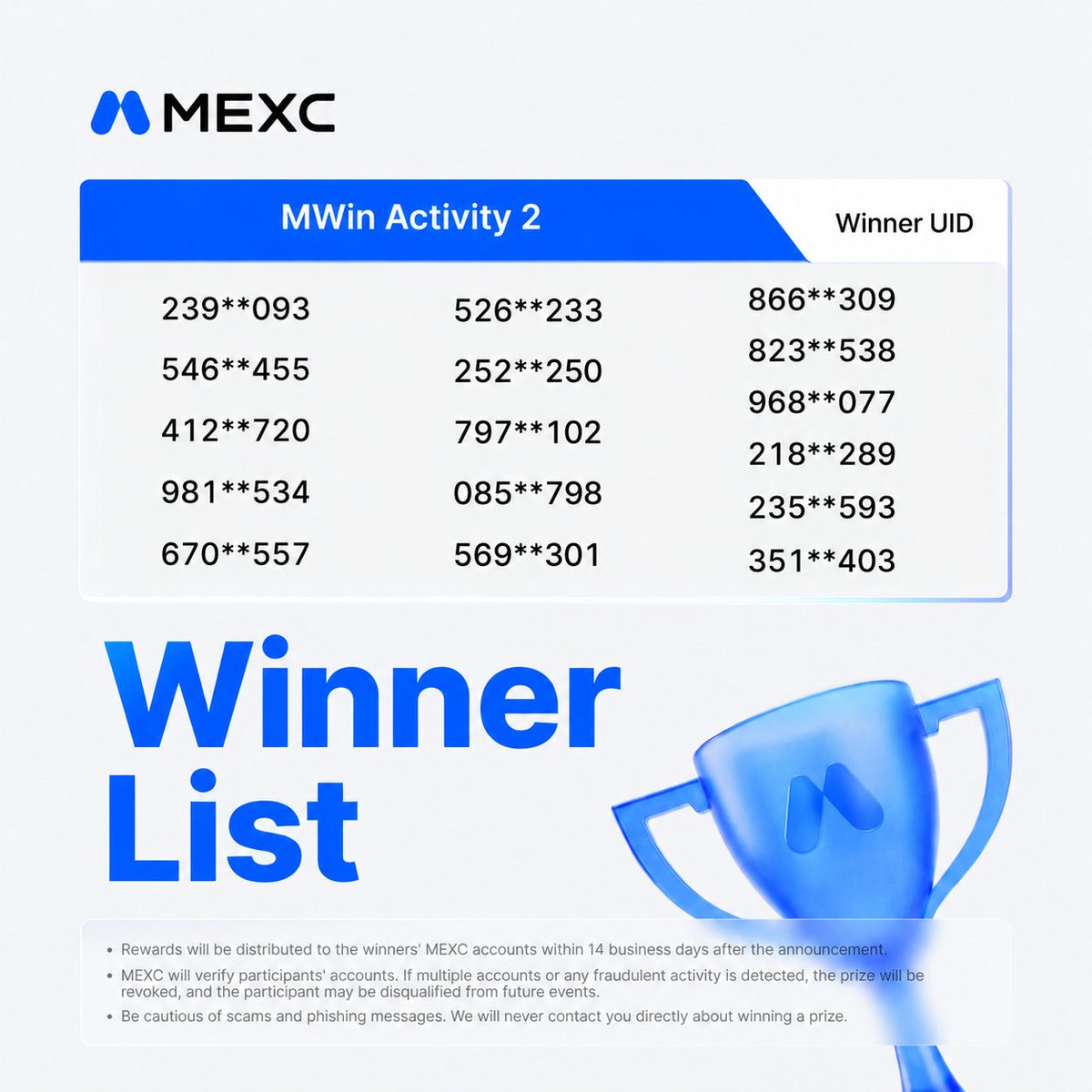 MEXC_SriLanka's tweet photo. 🏆 MWin Activity 2 - Winner Announcement.
Congratulations to all winners 🎉

🥇 Top Winner
UID: 239**093 - 25 USDT
🎁 15 Lucky Winners
Each will get 5 USDT 💰

Thank you everyone for participating and making #MEXCWin Activity 2 a success. 💙

Stay tuned for more exciting activities 🚀