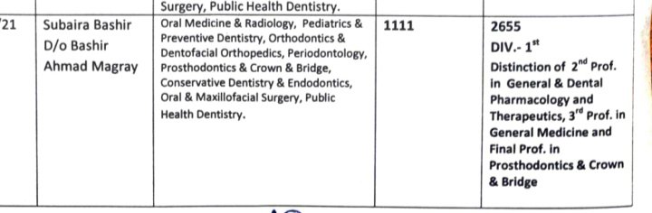 Subairah_bashir's tweet photo. Late nights, endless notes, sleepless nights, countless struggles, breakdowns, laughter and memories… 🥹❤️
And after all those years, it’s finally official — Dr. 🎓🩺✨
Grateful for every lesson, every person and every moment that brought me here. https://t.co/OON5IsmJFz