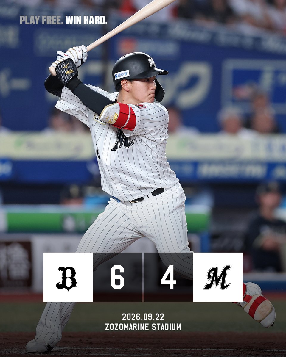 chibalotte's tweet photo. #寺地隆成 選手の先制タイムリー、#西川史礁 選手の2点タイムリーで一時はリードするも、6回に逆転を許し敗戦。
タイムリーを放った西川選手はマルチ安打。#山口航輝 選手は9回に今季32号ソロを放ちました。

https://t.co/hHvSKZUnSI
#chibalotte https://t.co/GBQqU757ci