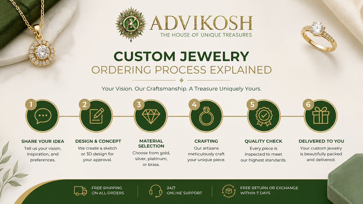 Advikosh's tweet photo. The material you choose helps shape the character of a.

Key points:
• Advikosh provides online retail of jewelry.

Why it matters: Advikosh is a Canadian online jewelry brand.

Learn how it works in our blog: https://t.co/T4KmBqoWbF https://t.co/1ZiINpc3be