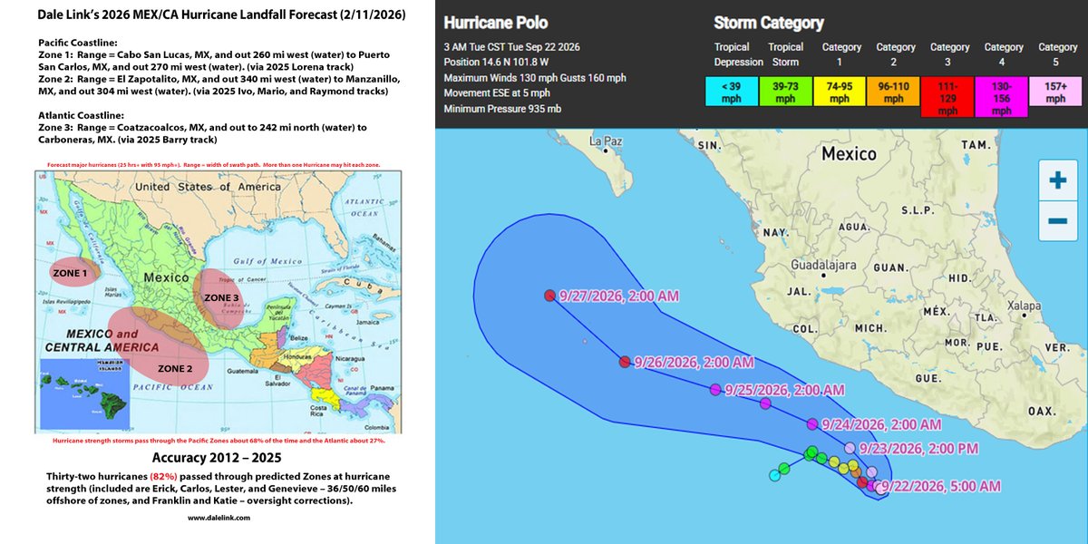 hurricanedale's tweet photo. Hurricane #Polo is passing through Zone 2 – MEX/CA as a Cat 5 hurricane on Tuesday, September 22, 2026. https://t.co/vPwjrnQL5J