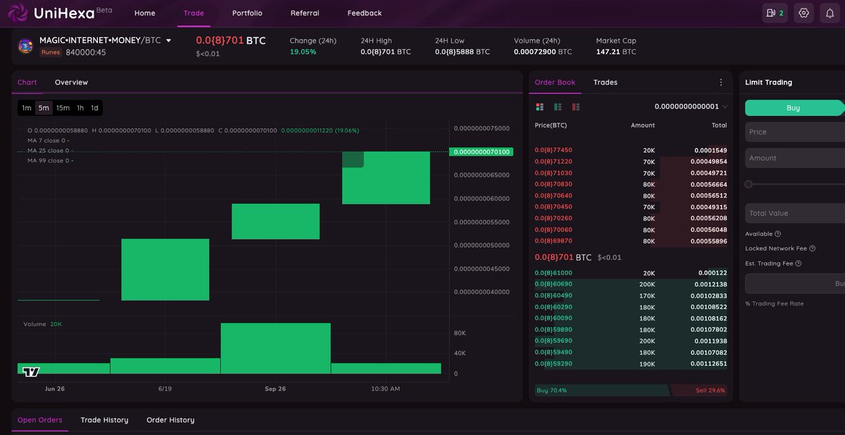 mimcoinbtc tweet picture