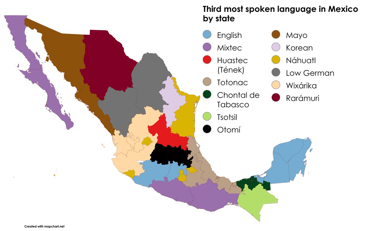 infodexx's tweet photo. Third Most Spoken Language in Mexico by State. https://t.co/6uUQ41ZgEJ