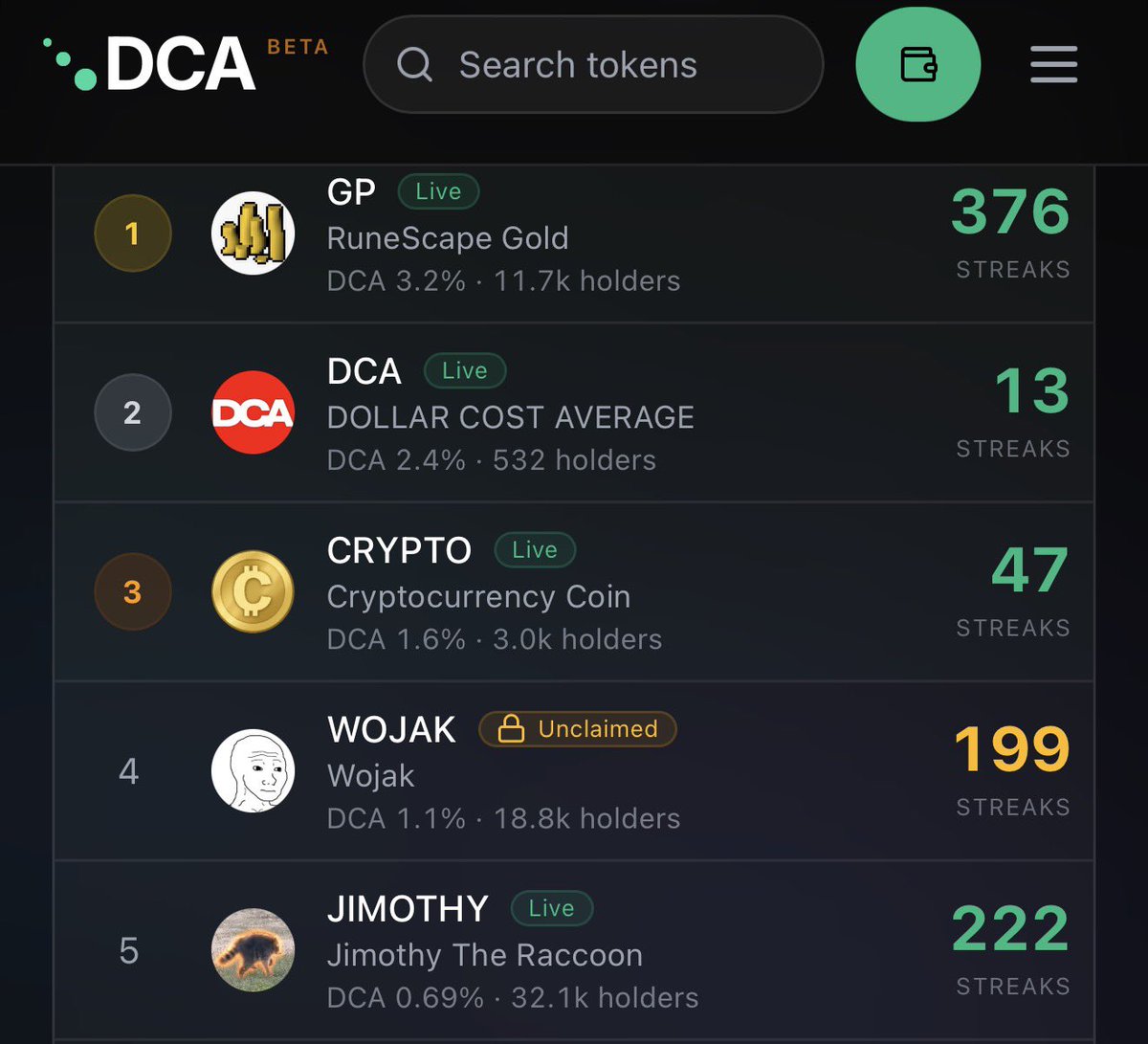 DCA_Markets tweet picture