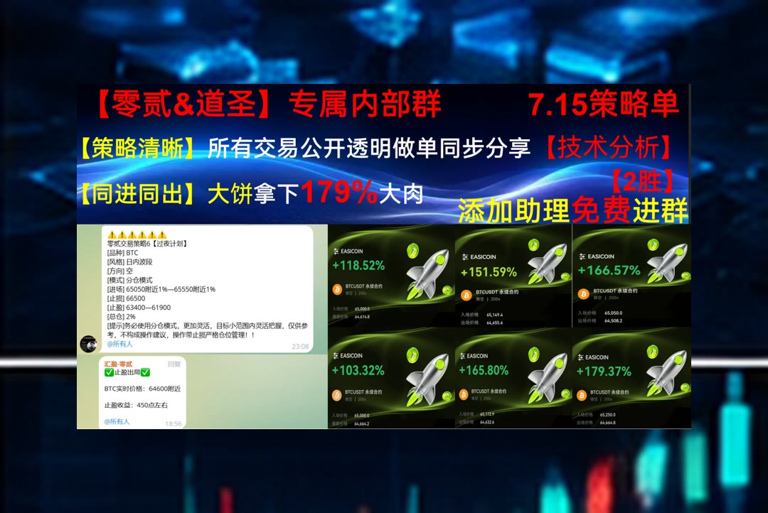 localOriITal's tweet photo. Seeing is believing.
震荡行情如何寻找线索？先看区间边界。多单☔现货交易🔱比特🦈大宇
劳氏🍻Meta Platforms🚨康菲石油⏪埃欧塔
比特币 以太坊 币圈 免费合约跟单社区👉 @fzy988 👈 https://t.co/DixEdXItCq