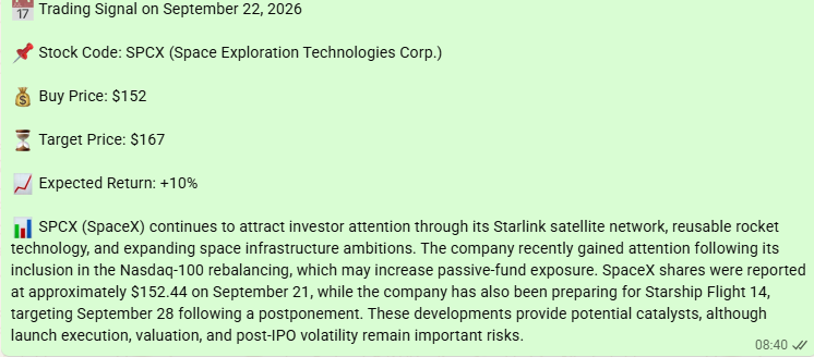 📅 Trading Signal on September 22, 2026

📌 Stock Code: SPCX (Space Exploration Technologies Corp.)

💰 Buy Price: $152

⏳ Target Price: $167

📈 Expected Retur