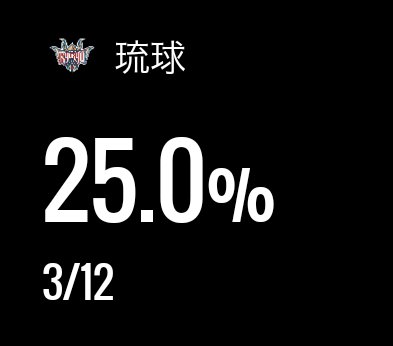 AxisVelno's tweet photo. フリースローが…🤦‍♂️🤦‍♂️🤦‍♂️
#三遠ネオフェニックス https://t.co/9roxZPbOtR