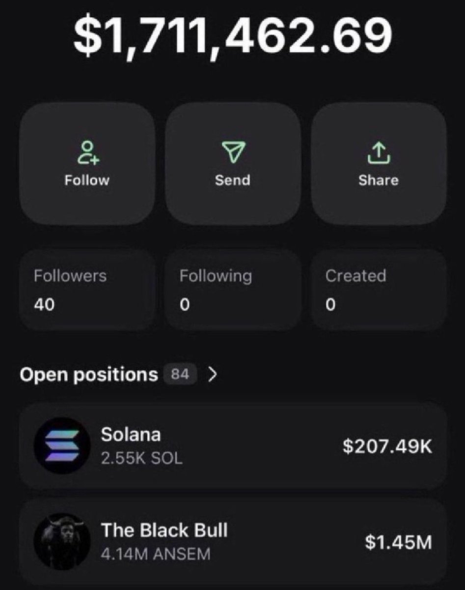 AlphaLabx's tweet photo. $ANSEM Changed my life 

DROP YOUR $SOL ADDRESS

Like and retweet https://t.co/IaPvurX1gN