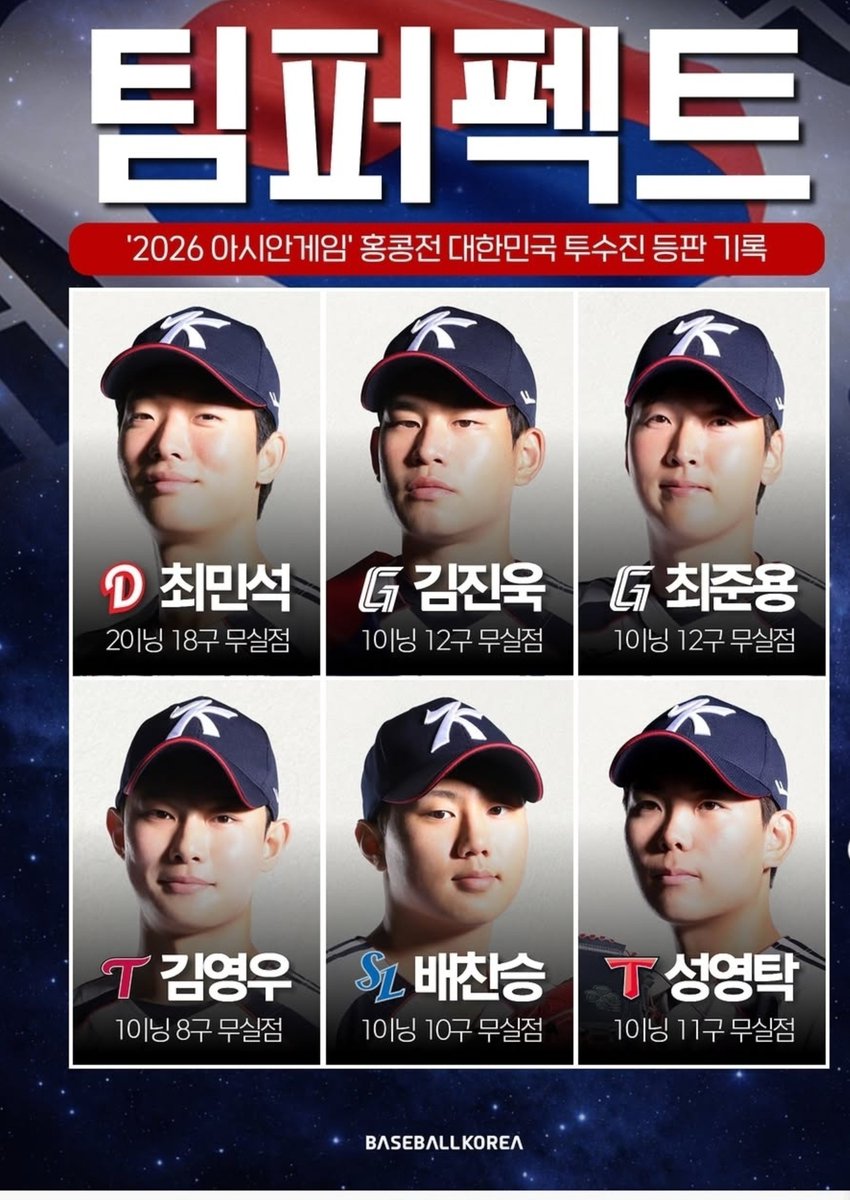 sunlightstar228's tweet photo. 팀퍼펙트 6인조 아이돌 그룹같고 막이래 https://t.co/YfusdvpE80