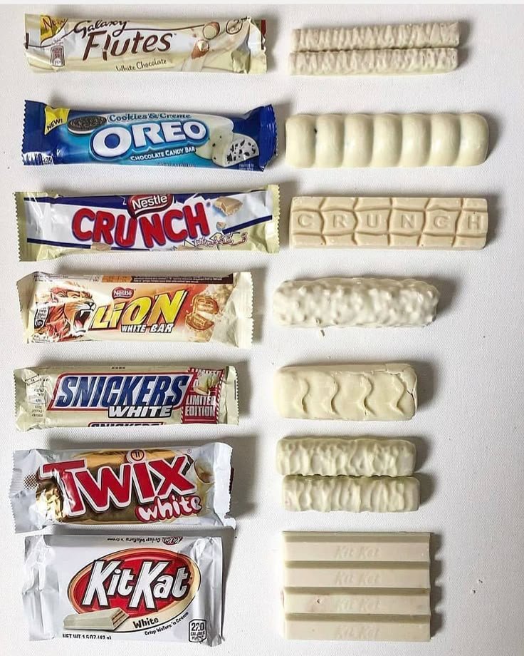 minopewar's tweet photo. why does no one here love white chocolate 😞 https://t.co/0260qHpryk