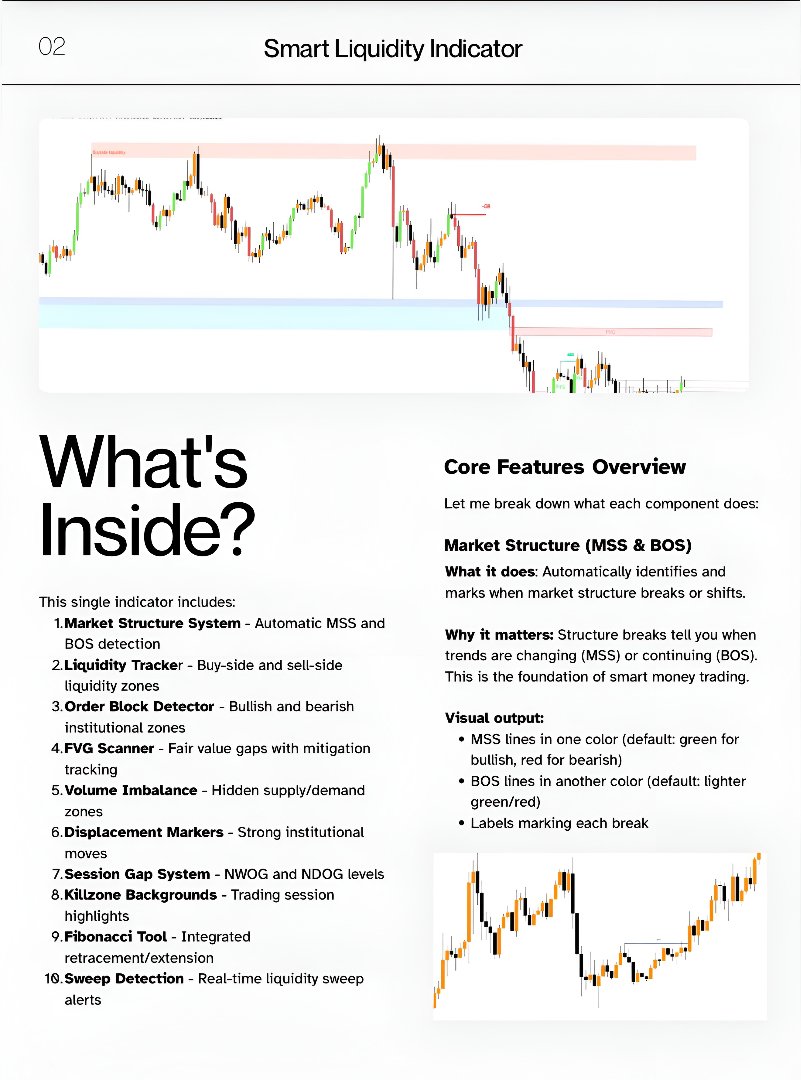 SoulzBTC's tweet photo. I released a trading book

1. Market Structure
2. Liquidity
3. Killzones

Want it? https://t.co/D3RqjXcm5i