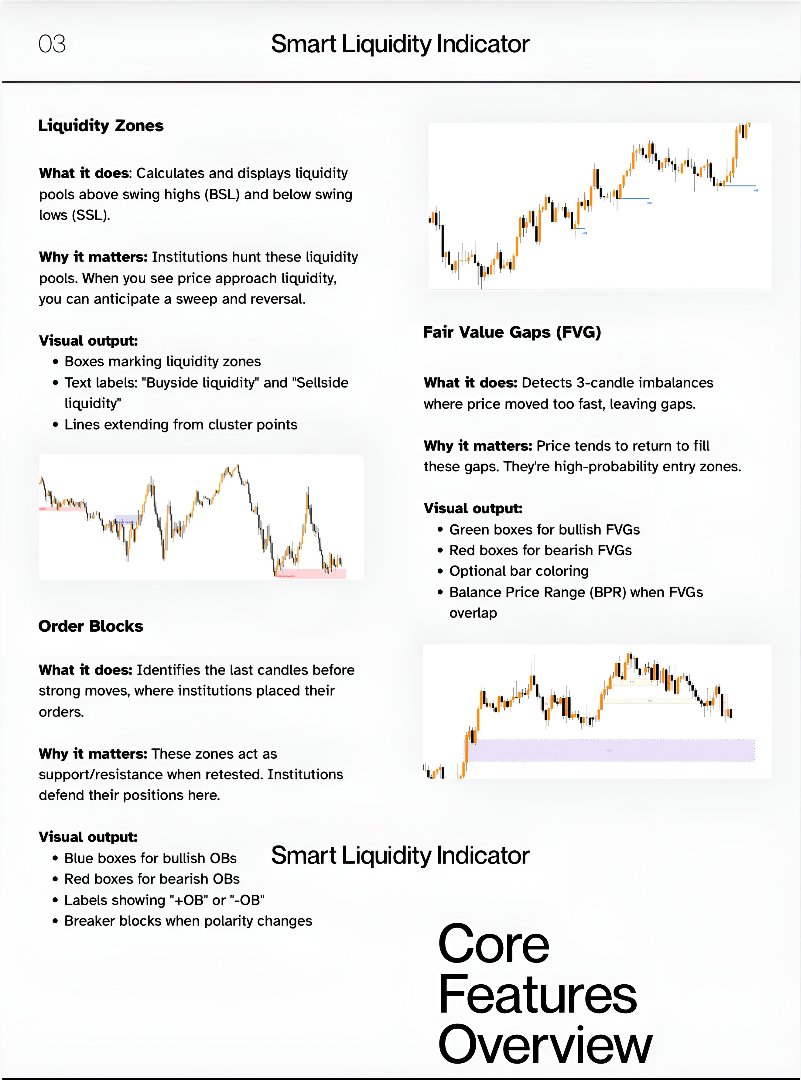 SoulzBTC's tweet photo. I released a trading book

1. Market Structure
2. Liquidity
3. Killzones

Want it? https://t.co/D3RqjXcm5i
