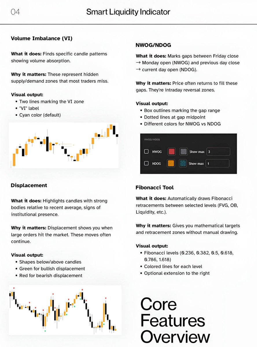 SoulzBTC's tweet photo. I released a trading book

1. Market Structure
2. Liquidity
3. Killzones

Want it? https://t.co/D3RqjXcm5i