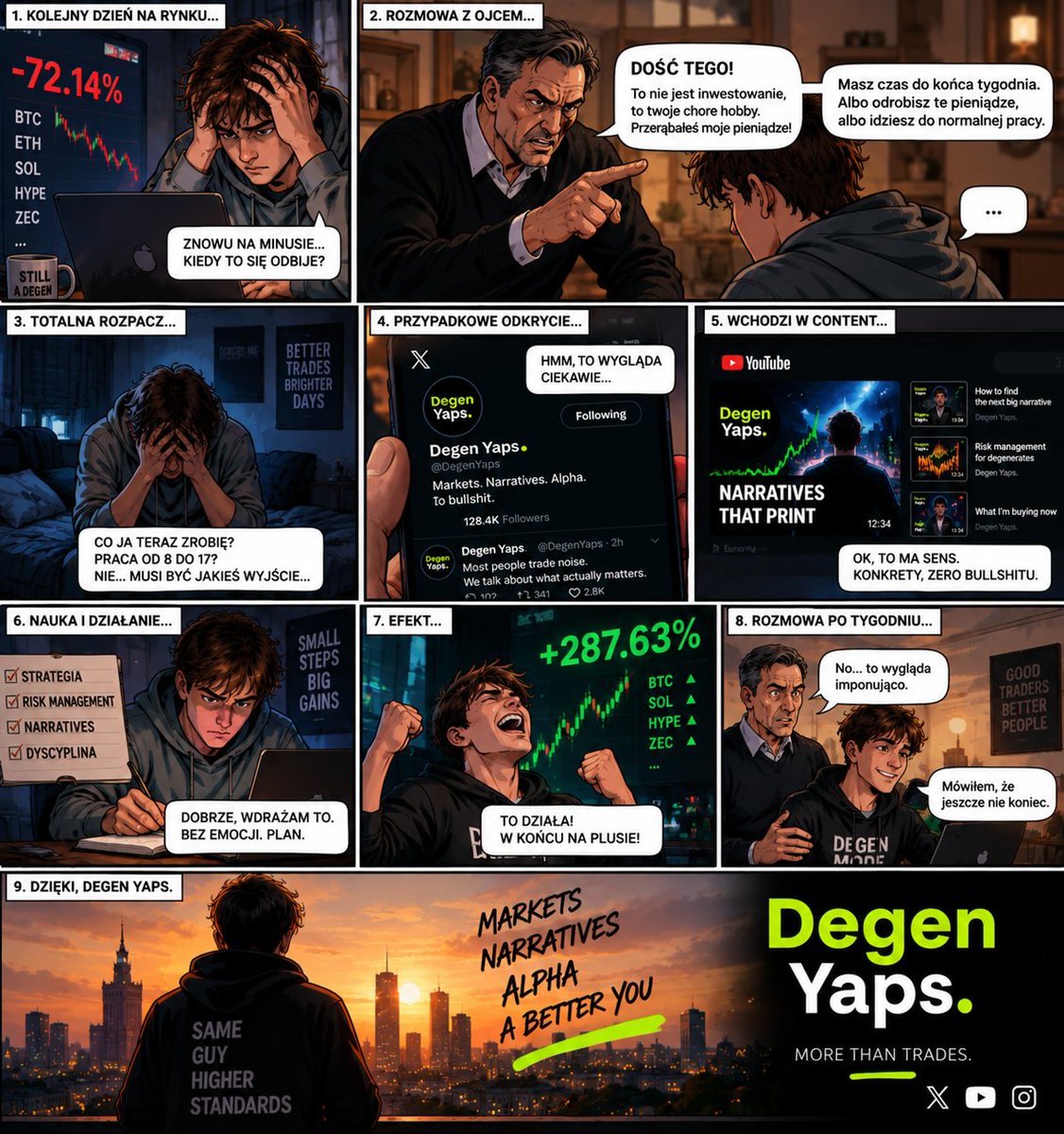 degenyaps's tweet photo. Gdyby tak istniał jeden prosty sposób na wyrwanie się z pracy od 8 do 17 na zawsze.. https://t.co/aTIq86j7ZQ