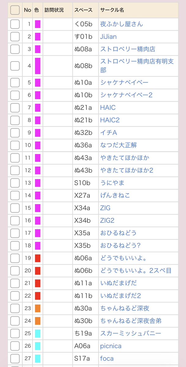 ringo10313432's tweet photo. @midori_mushi016 初めまして。検索よりお声がけ失礼いたします。同じサークルがありまして、もしよろしければと思いお声がけさせて頂きました。dmにてご相談させていただいてもよろしいでしょうか？ https://t.co/vCP1WEidys