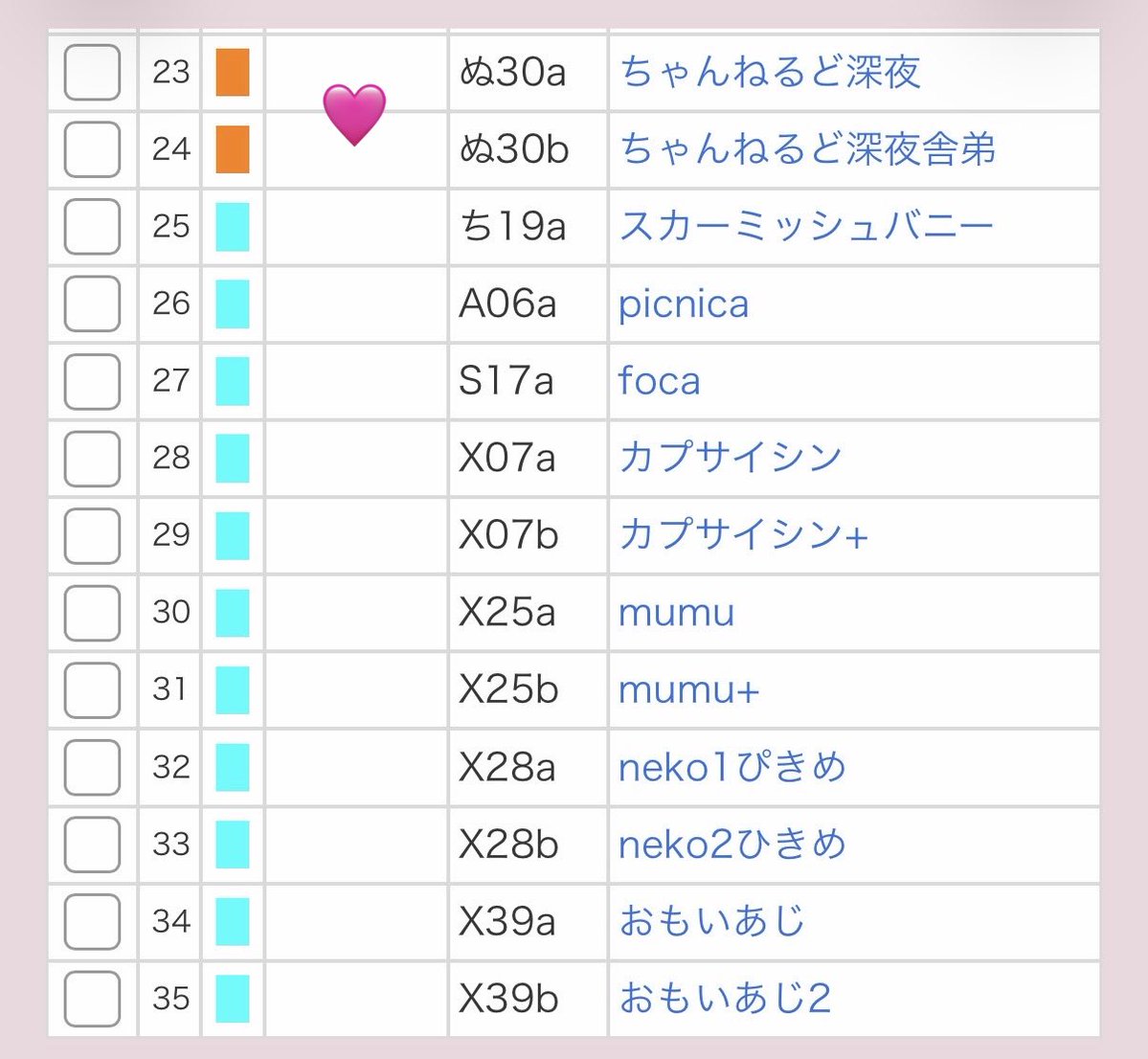 ringo10313432's tweet photo. @midori_mushi016 初めまして。検索よりお声がけ失礼いたします。同じサークルがありまして、もしよろしければと思いお声がけさせて頂きました。dmにてご相談させていただいてもよろしいでしょうか？ https://t.co/vCP1WEidys