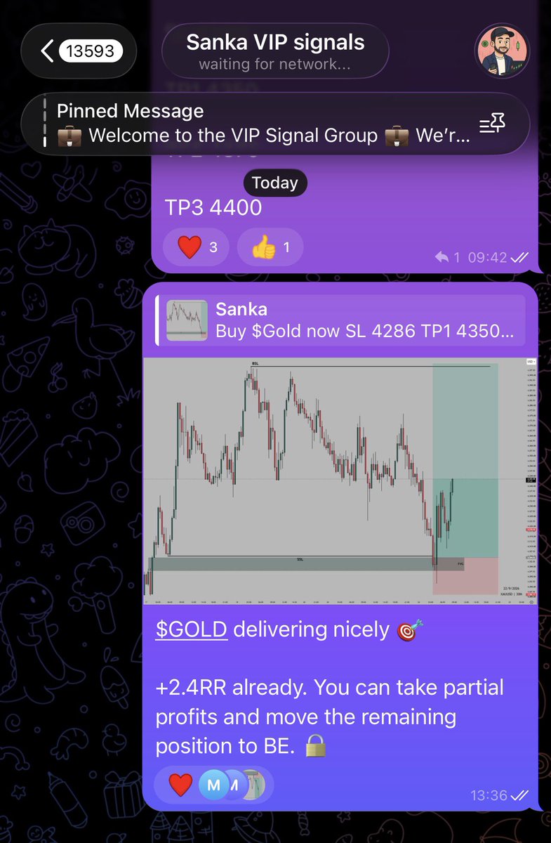 Dayyib19's tweet photo. Caught the lower timeframe move with the premium Telegram community 📈🎯

Delivered +2.4RR. Profit secured and BE set. 🔒

Be part of this:
https://t.co/cI8dVuV3FE https://t.co/y0uFaNilx2