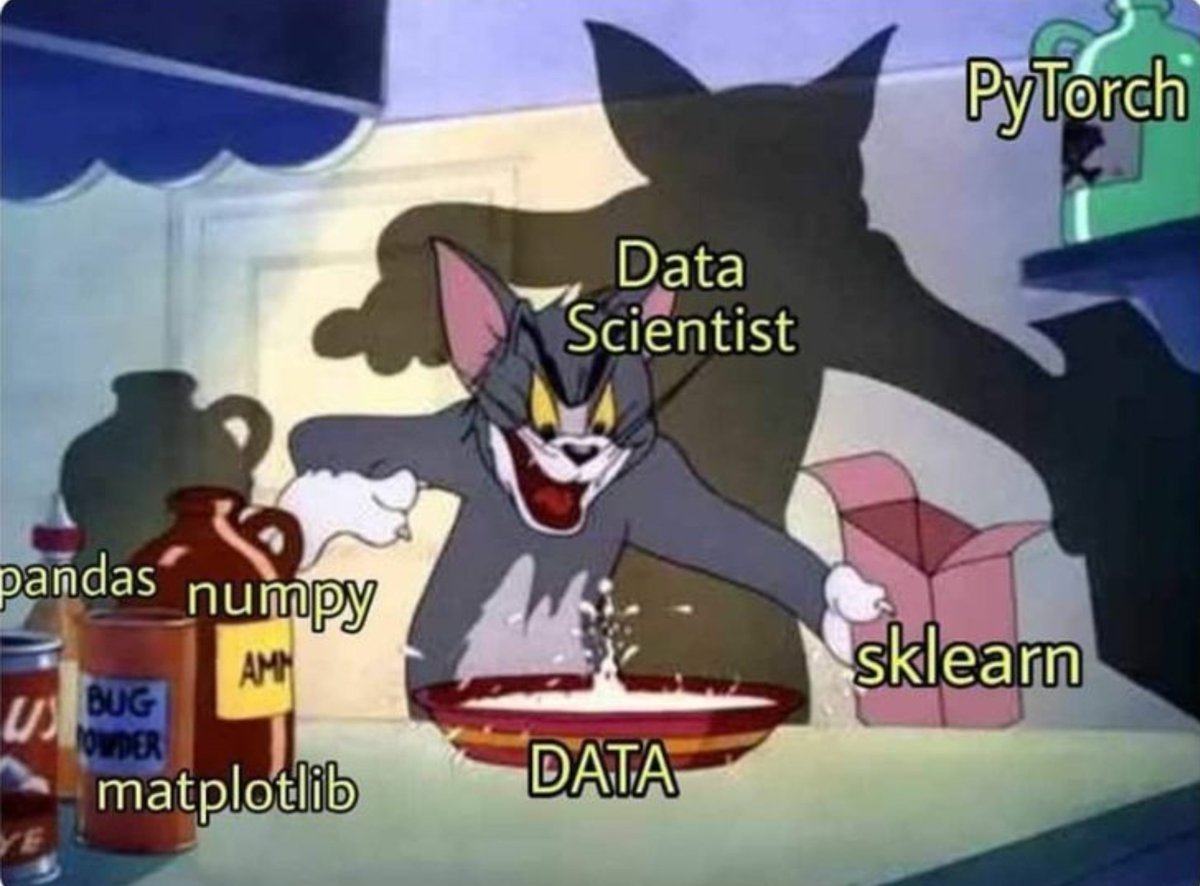 neo_subhamoy's tweet photo. Absolute data science! 🙌 https://t.co/aNq8DOBHag