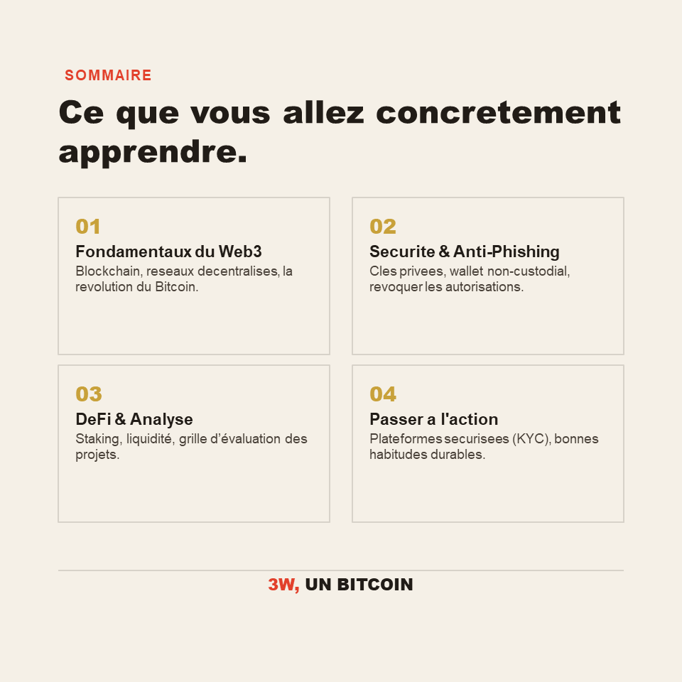 vgvadores's tweet photo. Ce que vous allez concrètement apprendre dans les pages de 3W, UN BITCOIN.

Un bon livre ne doit pas seulement informer, il doit transformer votre manière d'agir.

Voici un aperçu de la feuille de route que je vous ai préparée dans ce guide : https://t.co/o2vlcVBg2w
