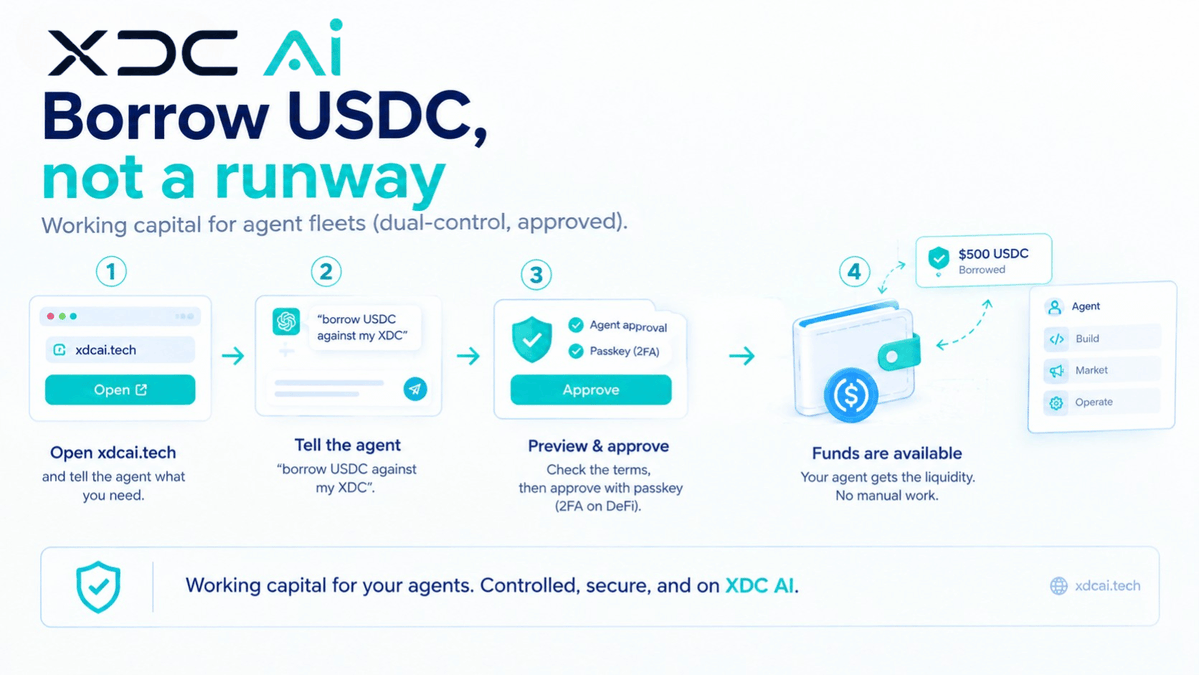 xdcaitech's tweet photo. Agent fleets need working capital the way startups need a runway, without a blank check.  

Borrow @USDC against XDC on @xdcaitech. The agent prepares, you approve: 
1) Open https://t.co/I9kN4dNik1
2) Tell the agent: “borrow $USDC against my $XDC” 
3) Preview the full tx 
4) Approve with passkey (2FA on DeFi)  

Treasury keeps control. The agent gets liquidity.  

Try the flow: https://t.co/I9kN4dNik1