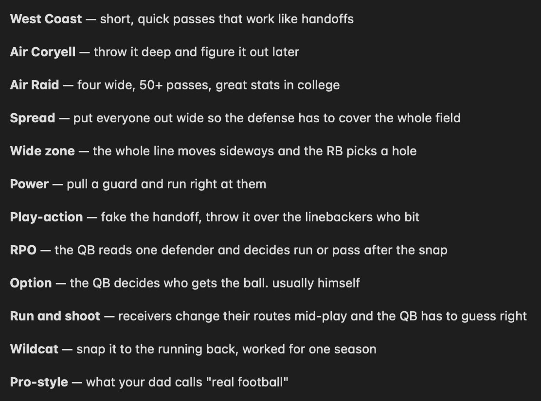 StickToTheModel's tweet photo. NFL offenses explained: https://t.co/GquZpCsK5w