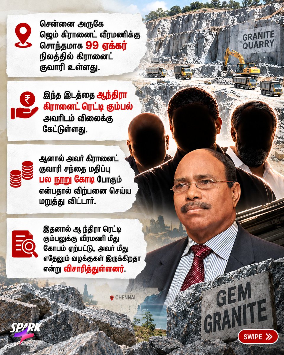 SparkPluz_'s tweet photo. 🔴பல ஆயிரம் கோடி மதிப்பு கிரானைட் குவாரியை கொடுக்காததால் ரெட்டி கும்பல் ஆத்திரம்

'ஜெம் வீரமணி' வழக்கில் பரபரப்பு பின்னணி