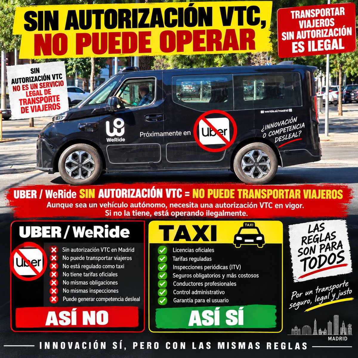 taxiyellowblack's tweet photo. Sin autorización #VTC, no se puede transportar viajeros. La tecnología no puede estar por encima de la regulación. El taxi cumple licencias, seguros, ITV y controles. Espero que la @AMBtaxi esté a la altura y aplique las mismas reglas para todos. #TaxienLucha 🚕⚖️
#Uber #WeRide https://t.co/q4onKMB4UY