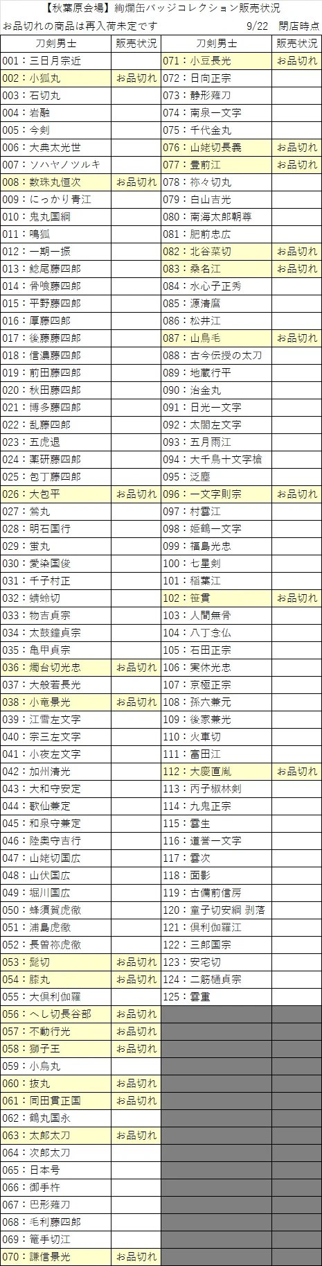 刀剣乱舞STORE on X: 