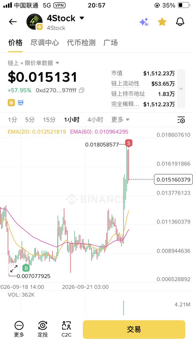 IlyaBTC's tweet photo. 别听别人扯什么几把淡

跌了就买，涨了就卖，

交易就这么简单

（ 4stock:native 上面的套牢盘太多了，不可能一下拉上去的，先把底部加仓的出了） https://t.co/T0kexeBBpH