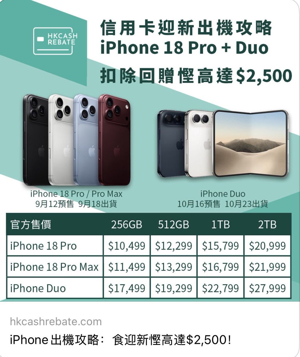 Ianwong1002's tweet photo. 一定记得用香港信用卡
买港版满血iPhone
各位友友
再算上港币0.87
近.078折的折扣

越是发达的收入越高电子产品月便宜
也就几天至多一周薪酬 https://t.co/NwmEJFwTen
