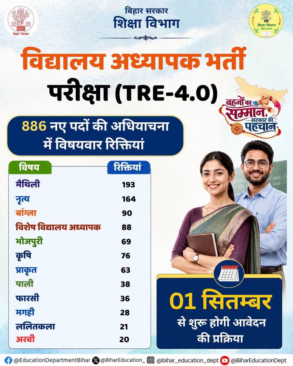Harshit2514's tweet photo. @BiharEducation_ @samrat4bjp @mkrtiwari_bjp @EduMinOfIndia @IPRDBihar Or ye sab subject ka kab add hoga https://t.co/PEAZvvOAXL