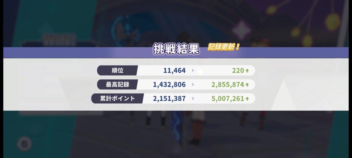 OSUSIDORI's tweet photo. 無事しくりました…。
1番良かった模擬戦を置いときます…。
これミスらなければ唯一のヨロズパでボード入りだったのに…。 https://t.co/pNh4PoPhfQ