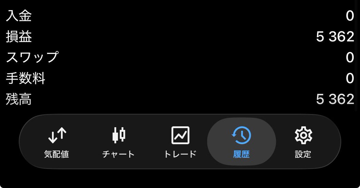 N08780234's tweet photo. 少ないけど今日はここまで https://t.co/3KxW60txSI