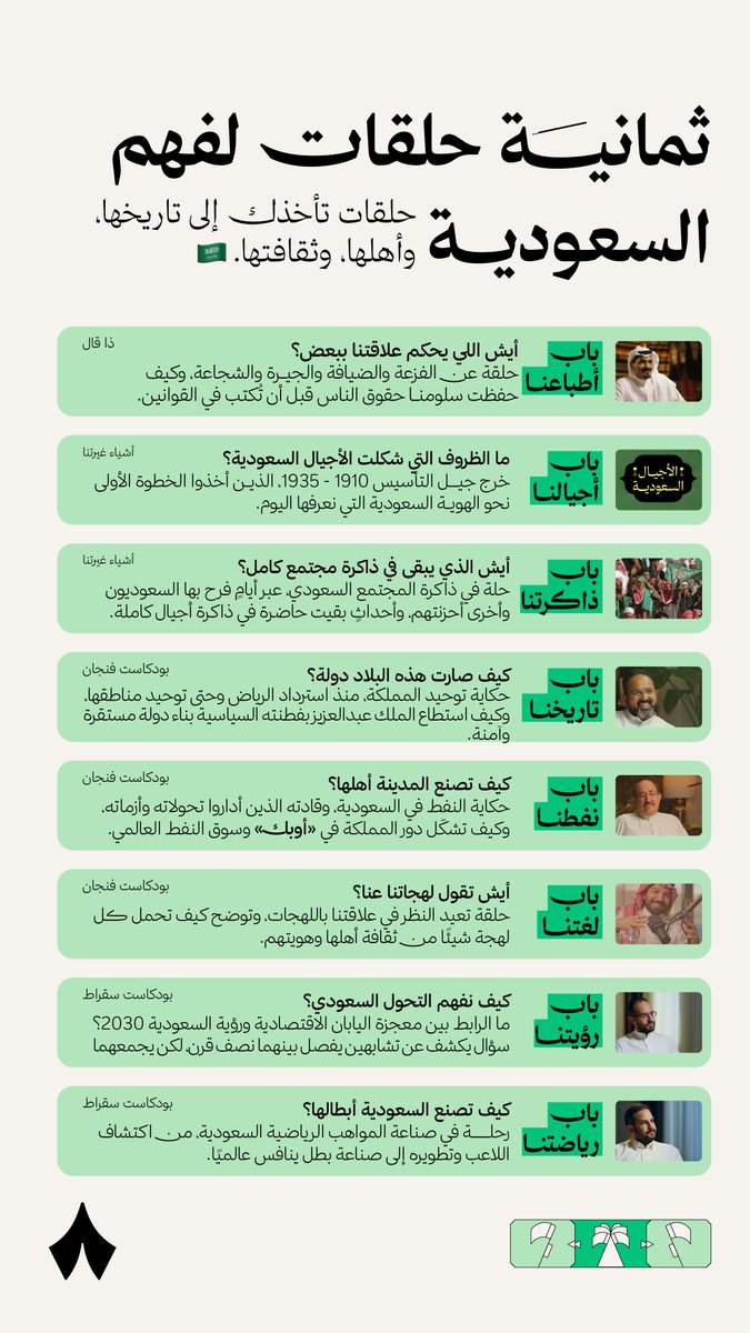 thmanyah's tweet photo. «ثمانية» حلقاتٌ تسمع وتشاهد فيها شيئًا من طبعنا، وفخرنا، وتاريخنا. 🇸🇦 https://t.co/AiCprF5fXh