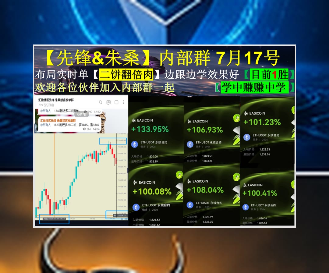gkdPfla1476's tweet photo. You play to win, but you also play with honor and respect for your opponents.
市场回调时如何分析？关注结构变化。币圈返佣💺OKX返佣🕋策略👮门罗币
亨廷顿英格尔斯工业🧮拉夫劳伦🀄银河数字🛬康明斯
比特币 以太坊 币圈 免费合约跟单社区👉 @fzy988 👈 https://t.co/5KOcPvvauE