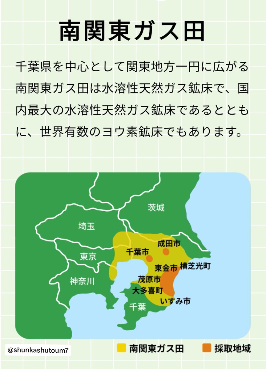 shunkashutoum7's tweet photo. 千葉が狙われている理由は。
千葉には南関東ガス田があり、世界有数のヨウ素鉱床。
更にCCS事業がありこれも関係しているかもしれない。
◆首都圏CCS事業
排出されたCO2を回収して地中深くに封じ込める。
住民は反対してるが、7月から試掘作業が始まっている。
候補ルートは君津市〜九十九里町（4枚目 https://t.co/OatXNxX2GF
