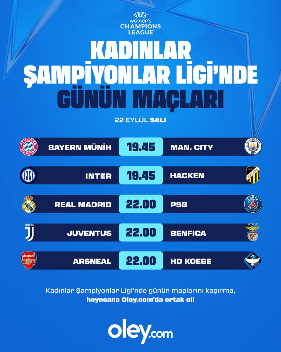 oleycom's tweet photo. Kadınlar Şampiyonlar Ligi’nde Avrupa’nın devleri sahne alıyor! ⚽

Günün öne çıkan karşılaşmalarını https://t.co/ZI8slUYuij’da takip et, heyecana ortak ol!🔥 https://t.co/2af8kCbVDx