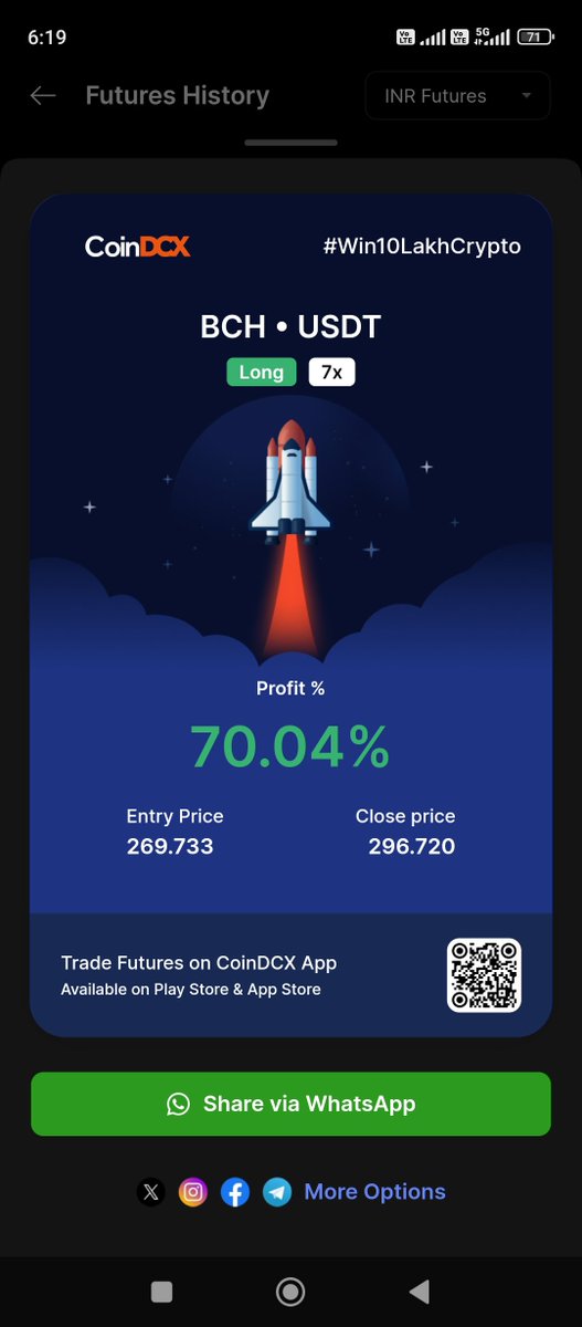 EliteRedart's tweet photo. #BCH $BCH https://t.co/ndS6iOgfdT