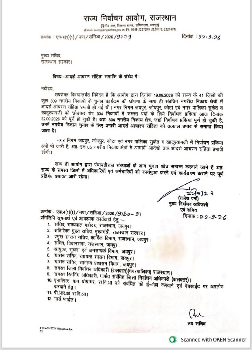Vinodjasana's tweet photo. आदर्श आचरण संहिता समाप्त #चुनाव #नगरनिकाय https://t.co/0QBMwoCr9v
