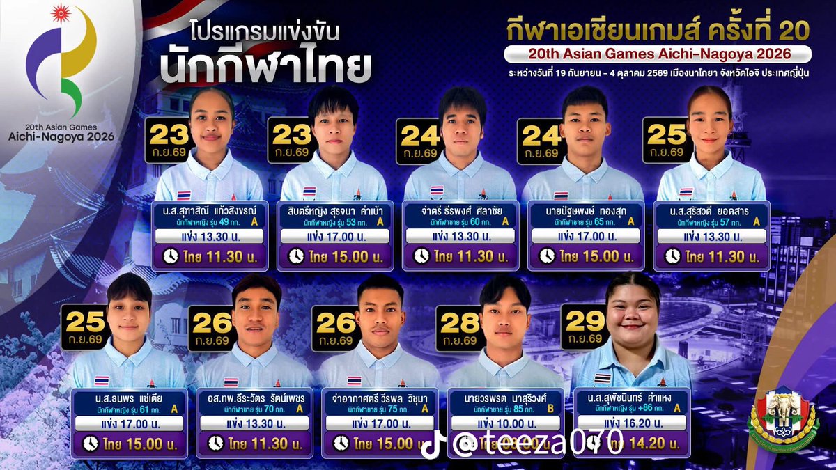 Ramillah_Sierra's tweet photo. ทัพยกน้ำหนักทีมชาติไทยมีใครกันบ้าง เริ่มแข่งวันพรุ่งนี้เป็นต้นไป สมาคมยกน้ำหนักไม่ได้ตั้งเป้าเหรียญทองไว้รอบนี้ (งงมาก) แต่ขอให้มีผีผลัก พลิกโผ ได้ทองเซอร์ไพรส์ค่ะ #เอเชียนเกมส์ #เอเชียนเกมส์2026 https://t.co/UKcqDe8R2N